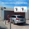 2 (19) Wifi Dual Lens Solar Security Camera