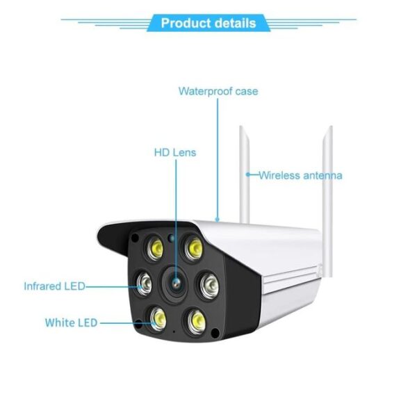 3 (17) Smart Wifi Security Camera