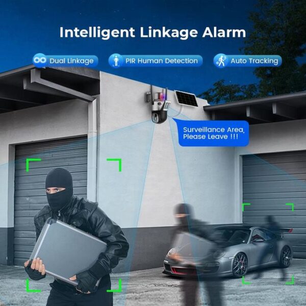 3 (21) Wifi Dual Lens Solar Security Camera