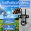 3 Lens 4G Solar Security Camera