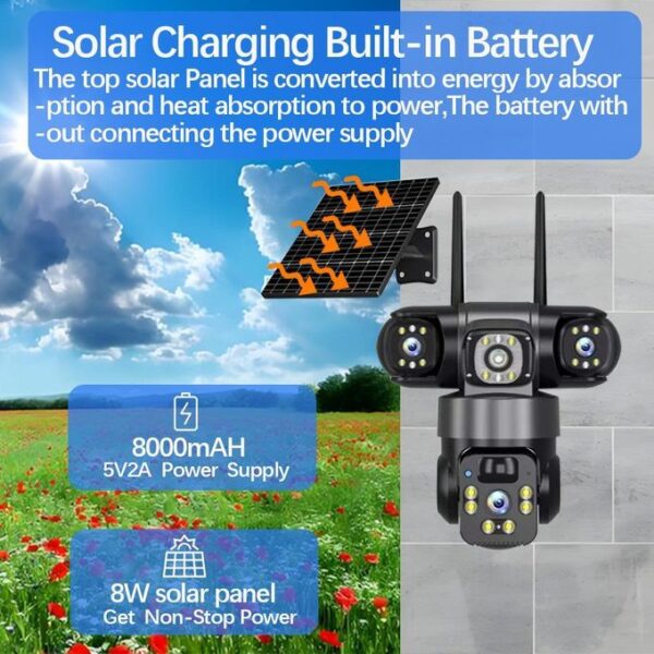 3 Lens 4G Solar Security Camera