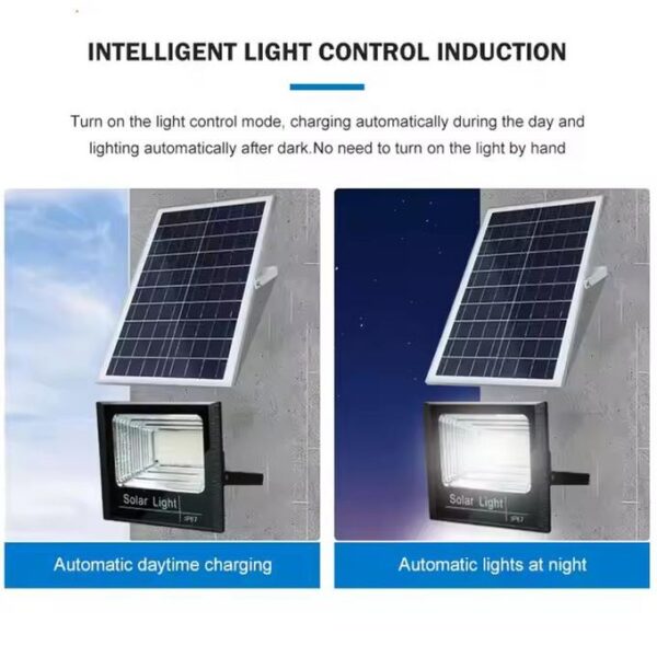 Solar Powered LED Light-400W