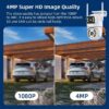 Dual Lens PTZ WiFi Security Camera