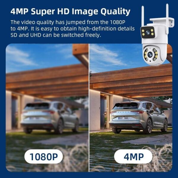 Dual Lens PTZ WiFi Security Camera