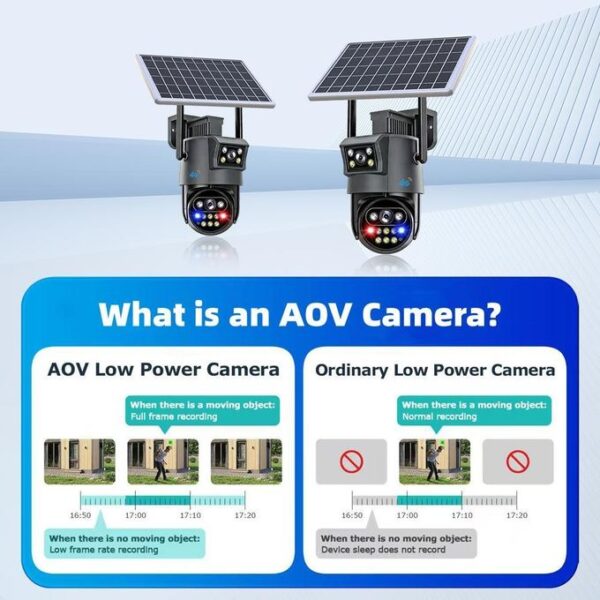 4 Dual Lens 4G Solar Camera