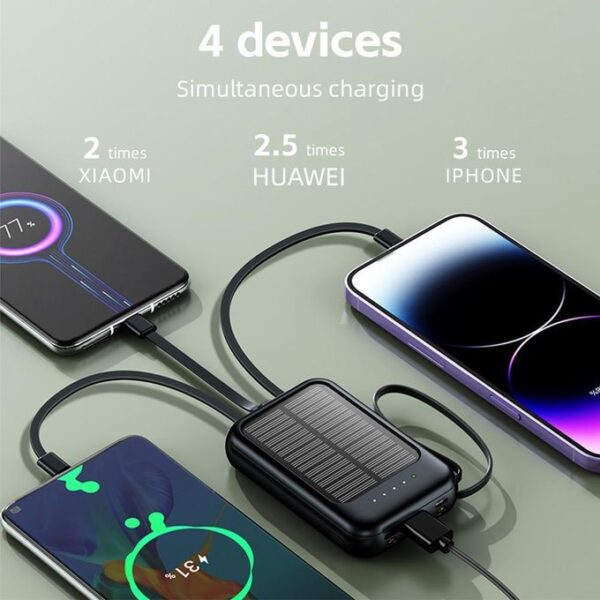 5 (17) 20,000mAh Solar Power Bank