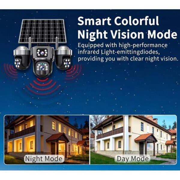 3 Lens 4G Solar Security Camera