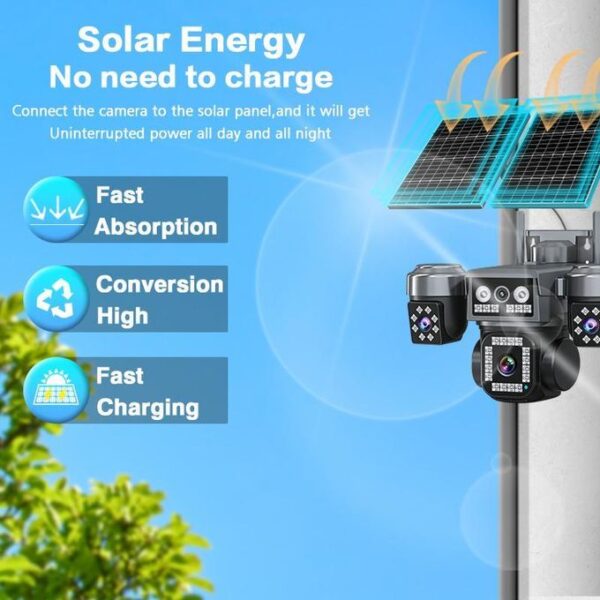 7 4 Lens 4G Solar Camera