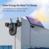 4G Solar Security Camera – 3 Lens