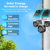 4 Lens 4 Videos 4G Solar Security Camera