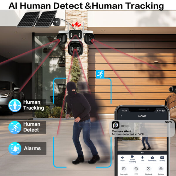 4 Lens 4 Videos 4G Solar Security Camera